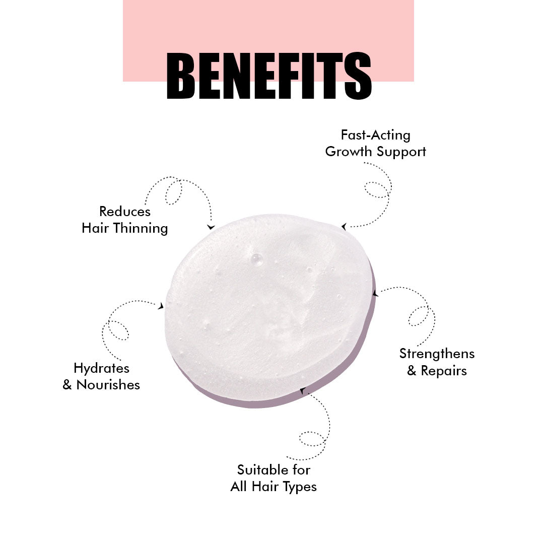 CareCrew Boost 3 minutes scalp growth support shampoo