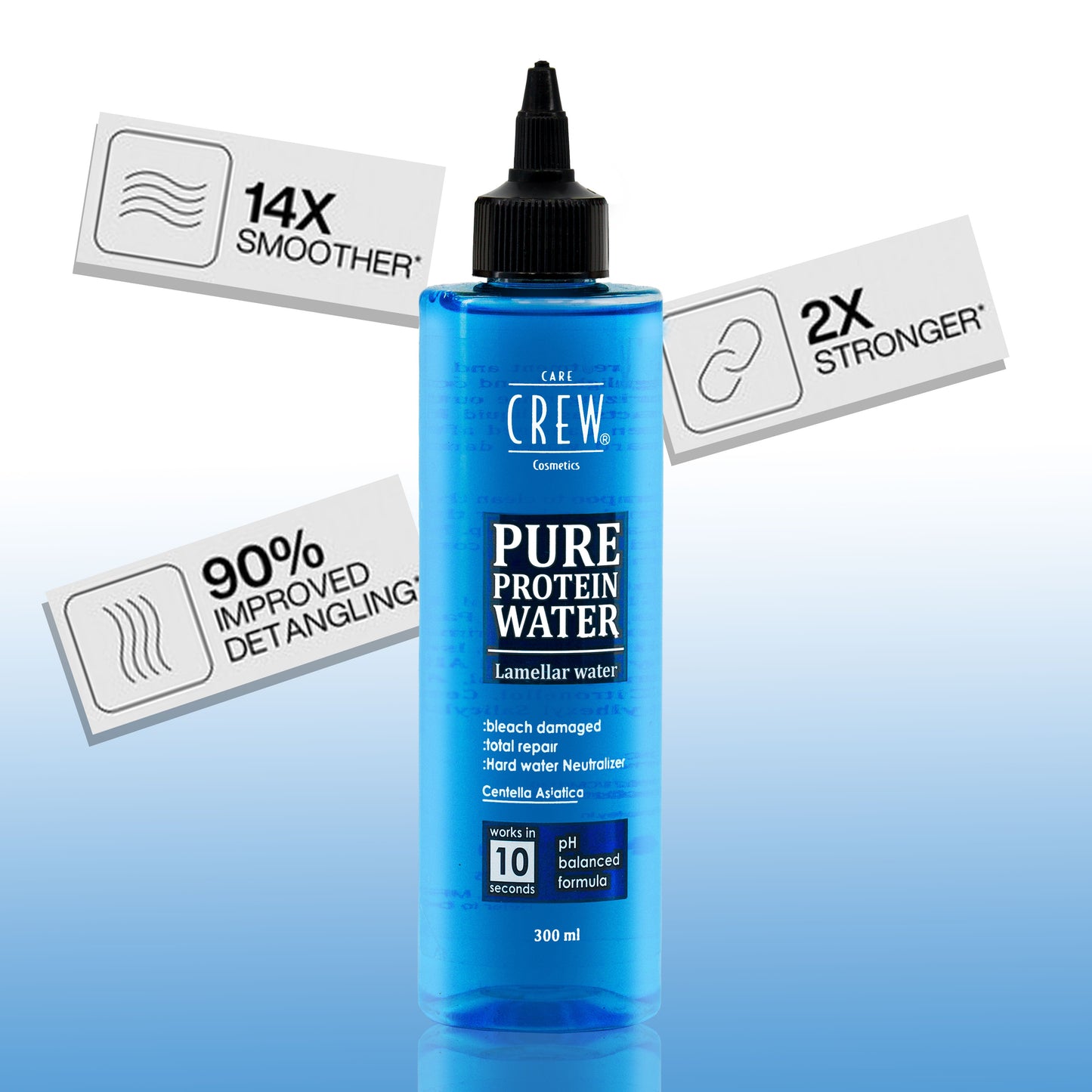 CareCrew Protein Treatment For Hair - Pure Protein Water (Lamellar Water Treatment)