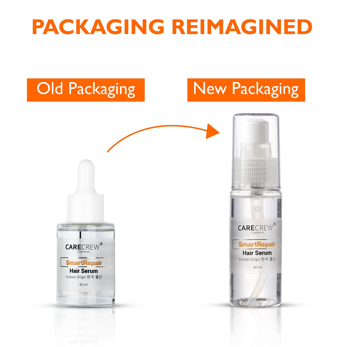CareCrew Smart Repair Hair Serum