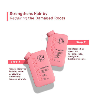 CareCrew Plástica 2.0 Treatment + Straight Wash & Rinse Kit 