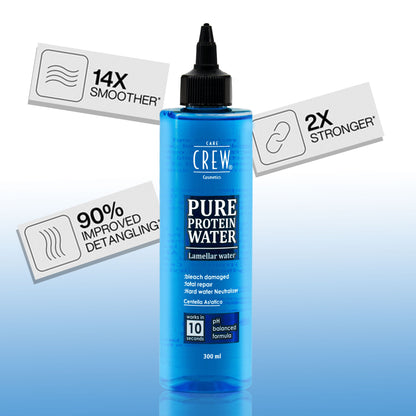 CareCrew Protein Treatment For Hair - Pure Protein Water (Lamellar Water Treatment) 