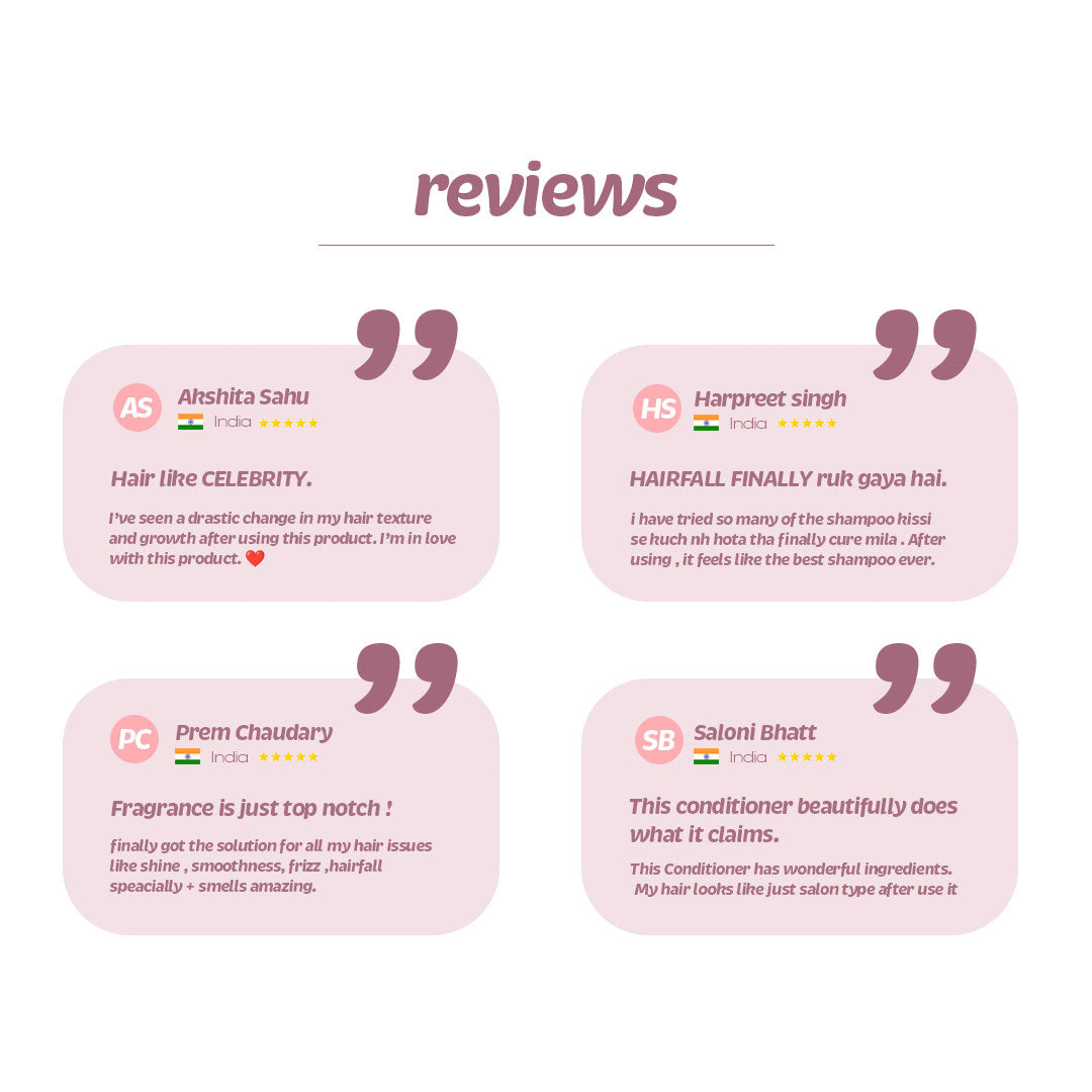 CareCrew Pure Protein Wash Hair Smoothening Shampoo 