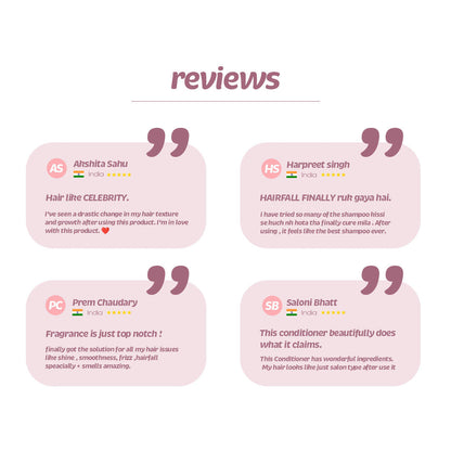 CareCrew Pure Protein Wash Hair Smoothening Shampoo 
