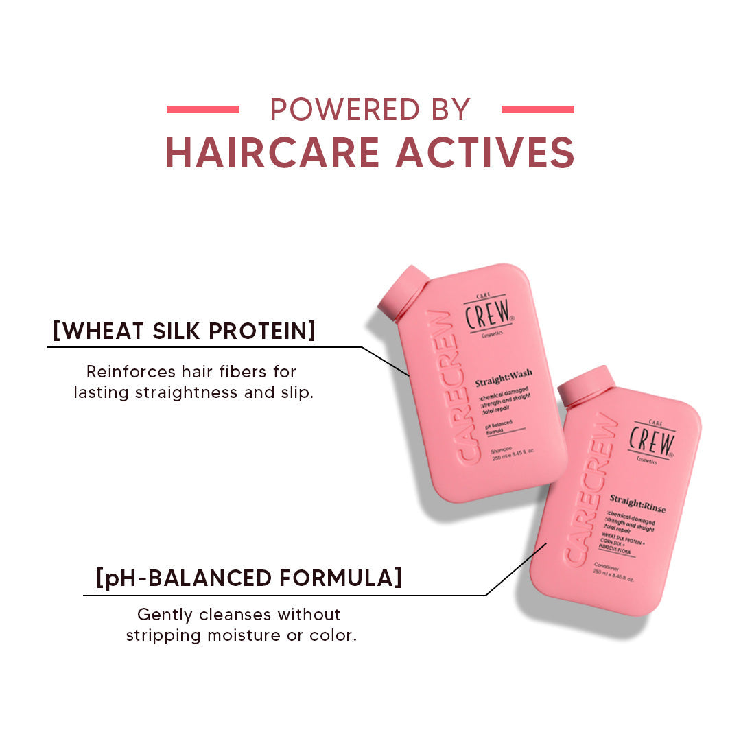 CareCrew Plástica 2.0 Treatment + Straight Wash & Rinse Kit 